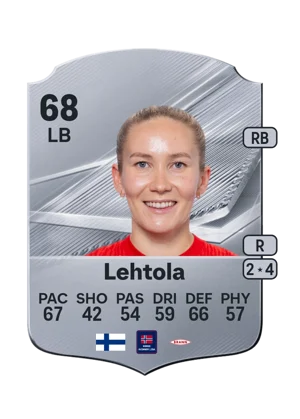 Lehtola - 68 - Rare EA FC 27 card