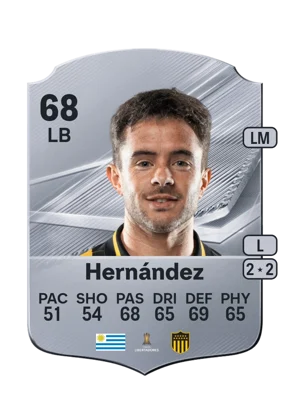 Hernández - 68 - Rare EA FC 27 card