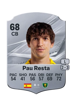 Pau Resta - 68 - Rare EA FC 27 card