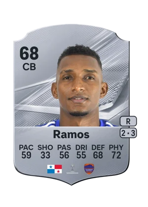 Ramos - 68 - Rare EA FC 27 card
