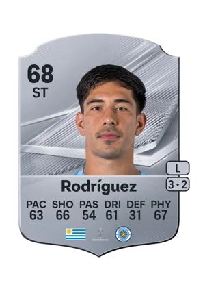 Rodríguez - 68 - Rare EA FC 27 card
