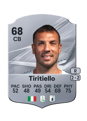 Tiritiello - 68 - Rare EA FC 27 card