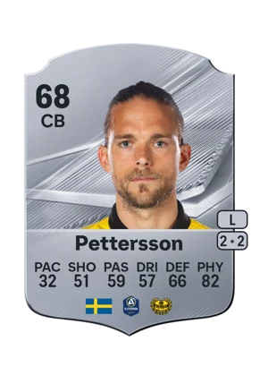 Pettersson - 68 - Rare EA FC 27 card