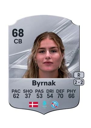 Byrnak - 68 - Rare EA FC 27 card