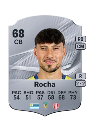 Rocha - 68 - Rare EA FC 27 card