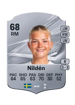 Nildén - 68 - Rare EA FC 27 card