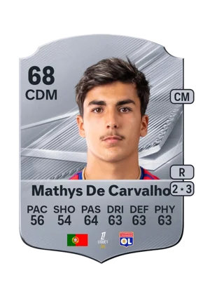 Mathys De Carvalho - 68 - Rare EA FC 27 card