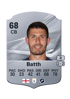 Batth - 68 - Rare EA FC 27 card