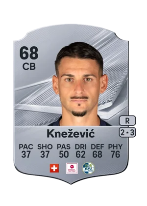 Knežević - 68 - Rare EA FC 27 card