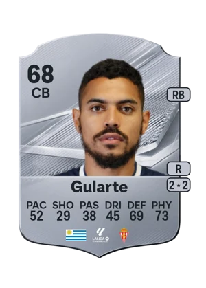 Gularte - 68 - Rare EA FC 27 card