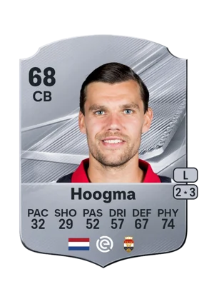 Hoogma - 68 - Rare EA FC 27 card