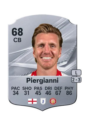 Piergianni - 68 - Rare EA FC 27 card
