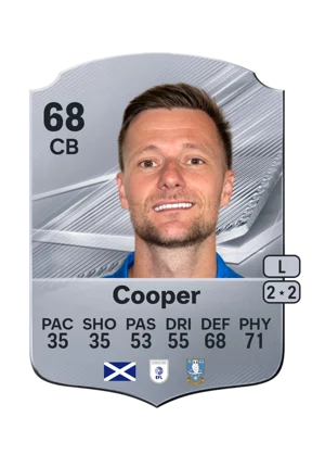 Cooper - 68 - Rare EA FC 27 card