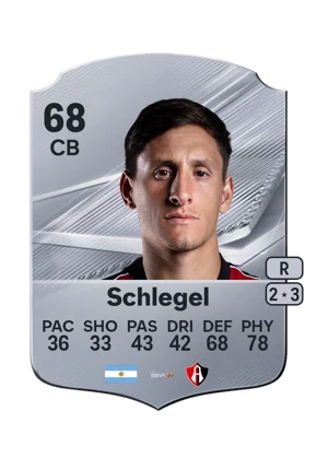 Schlegel - 68 - Rare EA FC 27 card