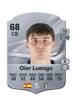 Oier Luengo - 68 - Rare EA FC 27 card