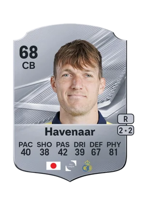 Havenaar - 68 - Rare EA FC 27 card