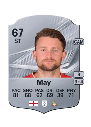 May - 67 - Rare EA FC 27 card