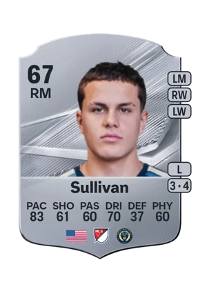 Sullivan - 67 - Rare EA FC 27 card