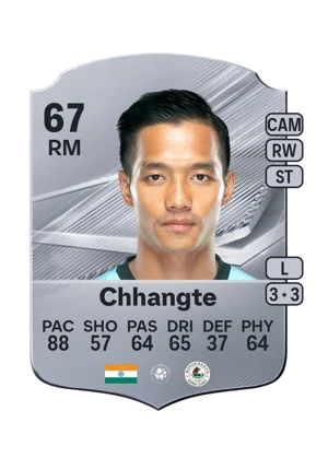 Chhangte - 67 - Rare EA FC 27 card