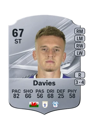 Davies - 67 - Rare EA FC 27 card