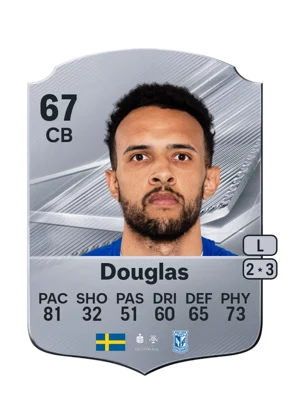Douglas - 67 - Rare EA FC 27 card