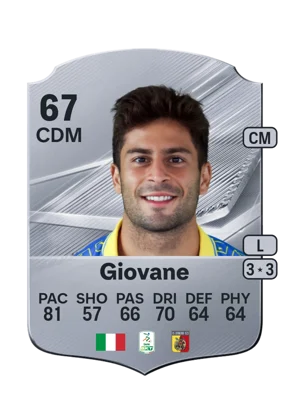 Giovane - 67 - Rare EA FC 27 card