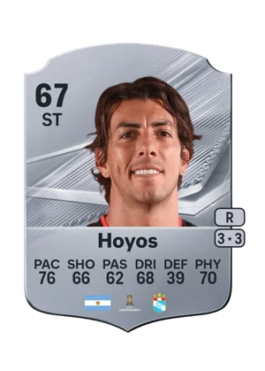 Hoyos - 67 - Rare EA FC 27 card