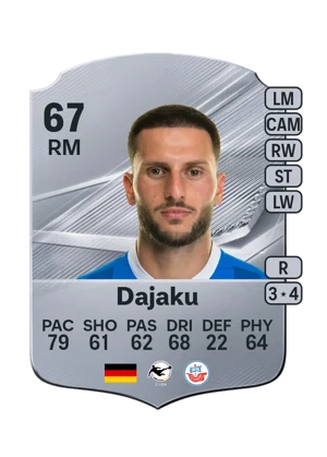 Dajaku - 67 - Rare EA FC 27 card