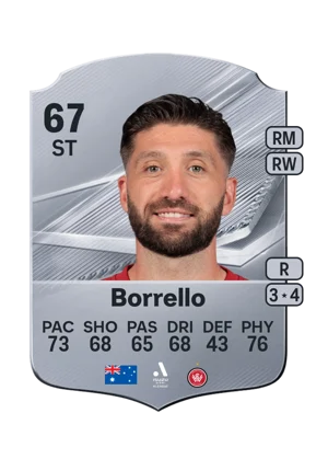 Borrello - 67 - Rare EA FC 27 card