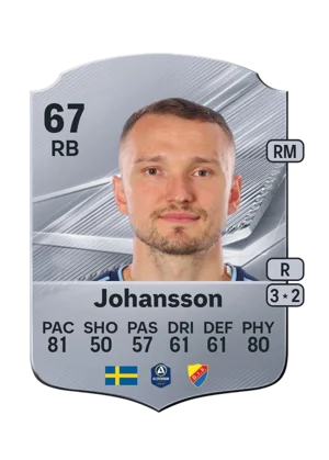 Johansson - 67 - Rare EA FC 27 card