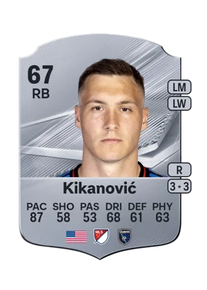 Kikanović - 67 - Rare EA FC 27 card