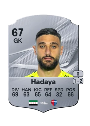 Hadaya - 67 - Rare EA FC 27 card