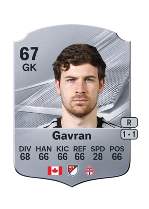 Gavran - 67 - Rare EA FC 27 card