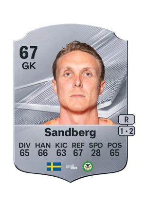 Sandberg - 67 - Rare EA FC 27 card