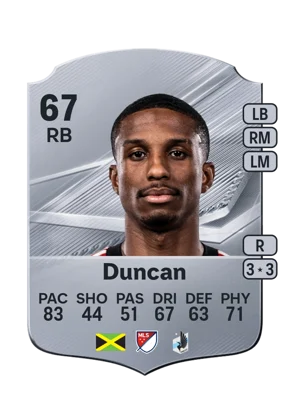 Duncan - 67 - Rare EA FC 27 card