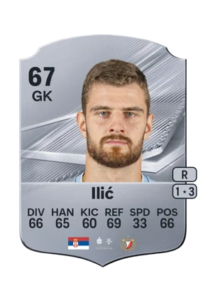 Ilić - 67 - Rare EA FC 27 card