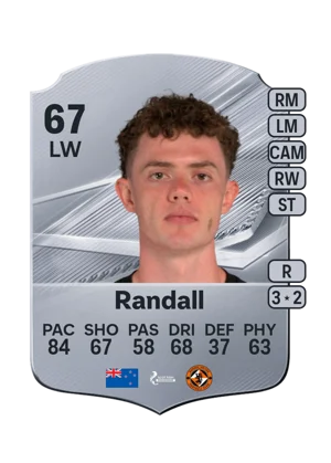 Randall - 67 - Rare EA FC 27 card