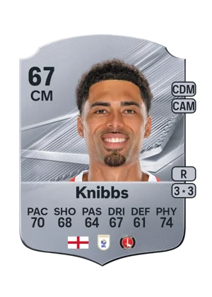 Knibbs - 67 - Rare EA FC 27 card