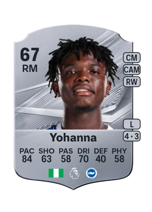 Yohanna - 67 - Rare EA FC 27 card