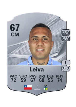 Leiva - 67 - Rare EA FC 27 card