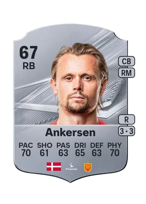 Ankersen - 67 - Rare EA FC 27 card