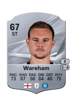 Wareham - 67 - Rare EA FC 27 card