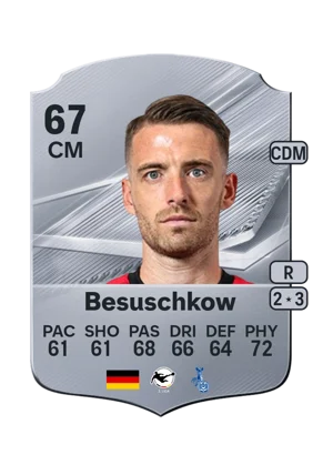 Besuschkow - 67 - Rare EA FC 27 card
