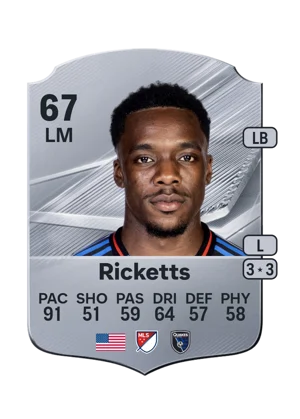 Ricketts - 67 - Rare EA FC 27 card