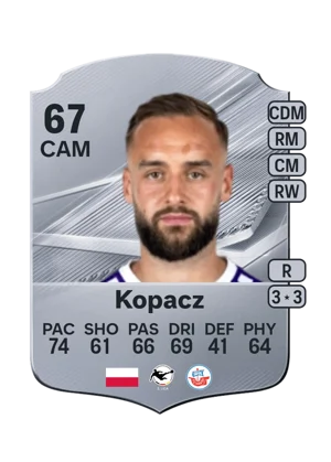 Kopacz - 67 - Rare EA FC 27 card