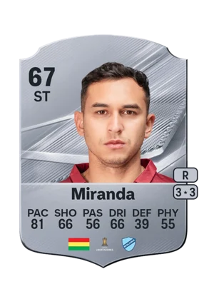Miranda - 67 - Rare EA FC 27 card