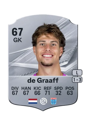 de Graaff - 67 - Rare EA FC 27 card