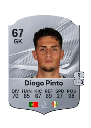 Diogo Pinto - 67 - Rare EA FC 27 card