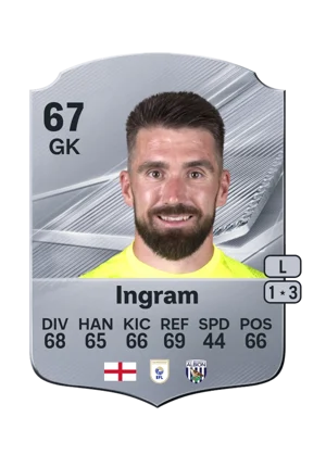 Ingram - 67 - Rare EA FC 27 card