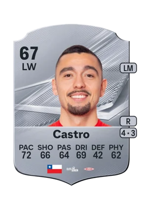 Castro - 67 - Rare EA FC 27 card